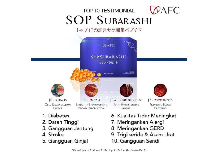AFC Subarashi Makassar | 081243635619