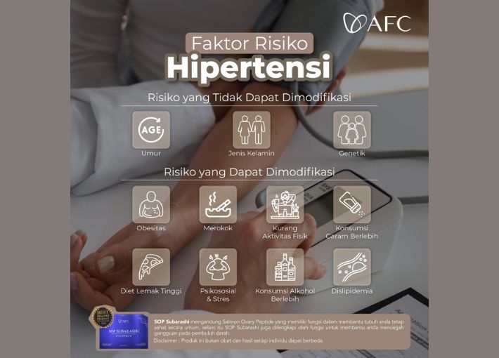 SOP Subarashi untuk Hipertensi | 081243635619