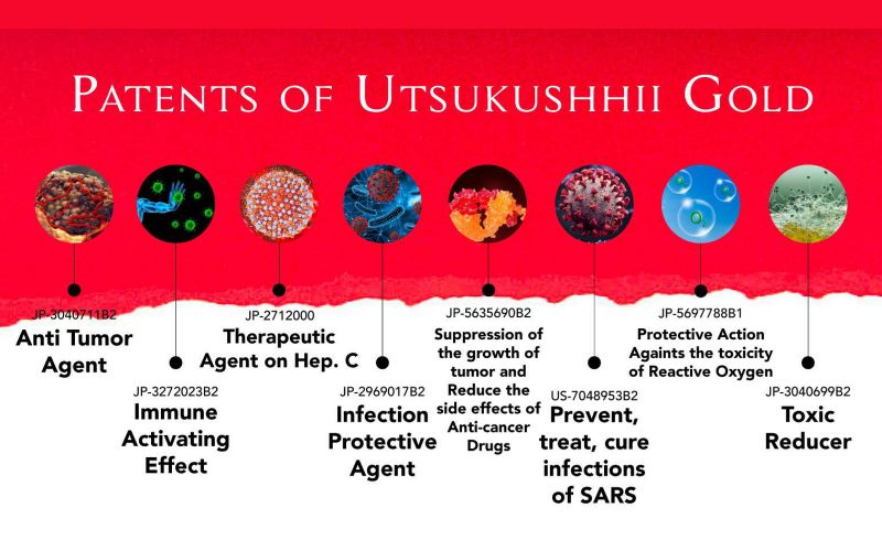 Utsukushhii apa manfaatnya