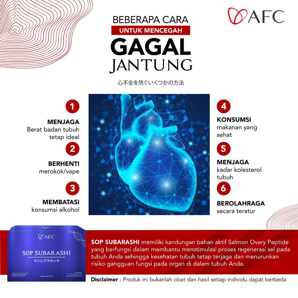 Beberapa Cara Mencegah Gagal Jantung